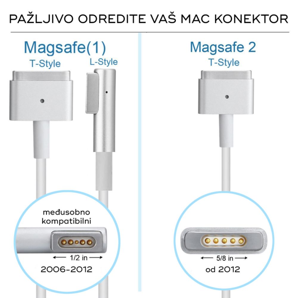 9d2723a0-19cc-456a-9baf-bf005da8f9b0-punjac-za-laptop-apple-60w-magsafe-2-59239-121316_w1000 Punjac za laptop Apple 60W Magsafe 2 - Slika 1